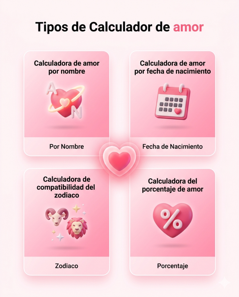 Calculadora de Amor Tipos de calculadora del amor